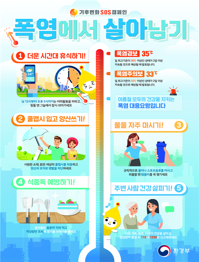 현실이 된 “더워 죽겠다”는 말…‘폭염’ 대응 가속화