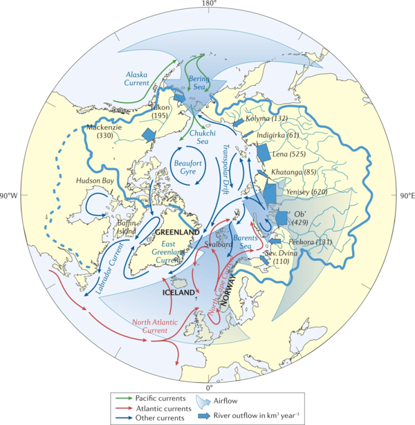 북극 오염 운반 주요 경로 (사진 네이처 리뷰 지구환경 학술지)/뉴스펭귄