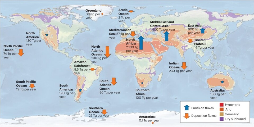 전세계 사막서 발생한 황사는 인근 지역에 퇴적되기도 하지만, 해양이나 극지까지 이동하기도 한다.(사진 Mineral dust aerosol impacts on global climate and climate change)/뉴스펭귄
