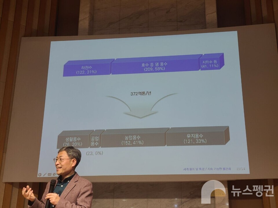 국내에서 매년 필요한 372억톤의 물은 하천수, 호수, 댐, 지하수 등에서 얻어지고, 대부분 농업용수나 유지용수에 쓰인다 (사진 조은비 기자)/뉴스펭귄