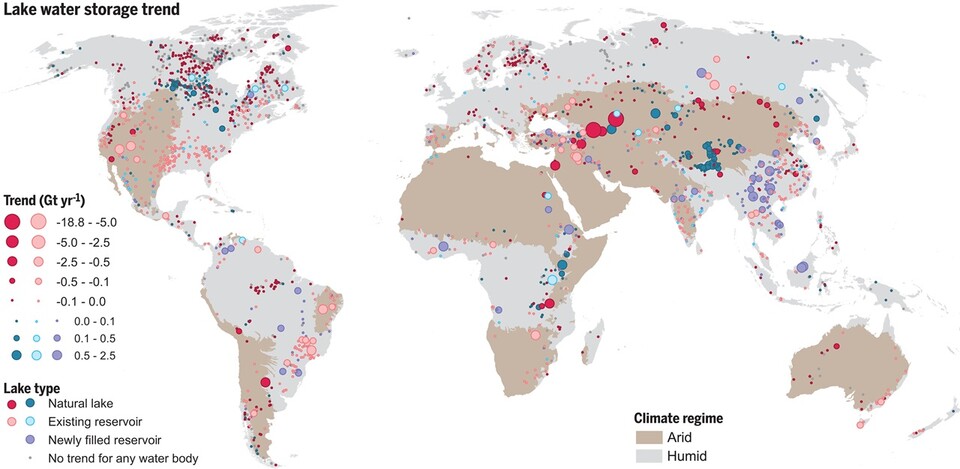 전세계 자연 호수와 인공 호수의 저수량 변화를 나타낸 지도다. 자연 호수는 진홍색과 진청색으로 추세를 나타냈고, 인공 호수는 연홍색과 연청색으로 추세 변화를 나타낸 것이다. 또 건조 지역과 습윤한 지역을 구분해 어떤 차이를 나타내는지 관찰했다. (사진 Satellites reveal widespread decline in global lake water storage 논문)/뉴스펭귄