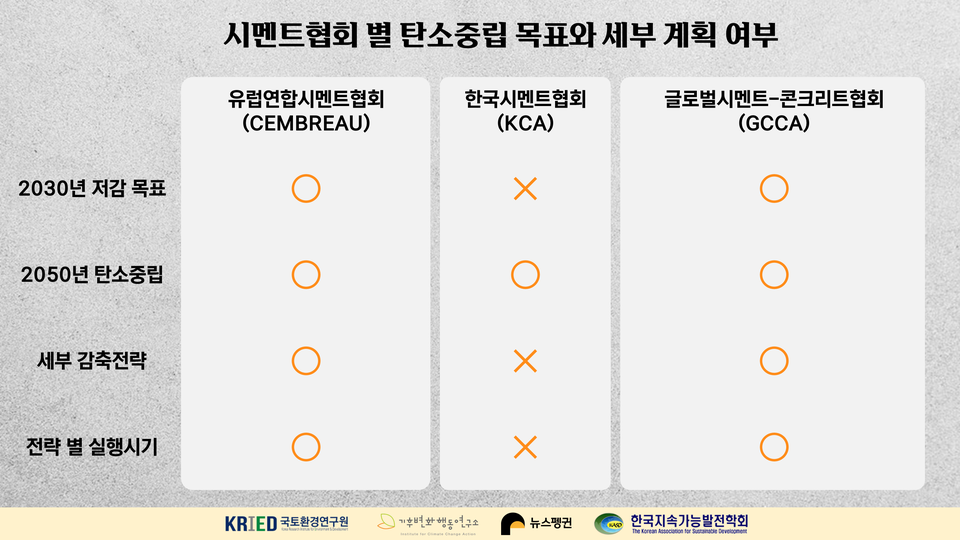(그래픽 임병선 기자)/뉴스펭귄