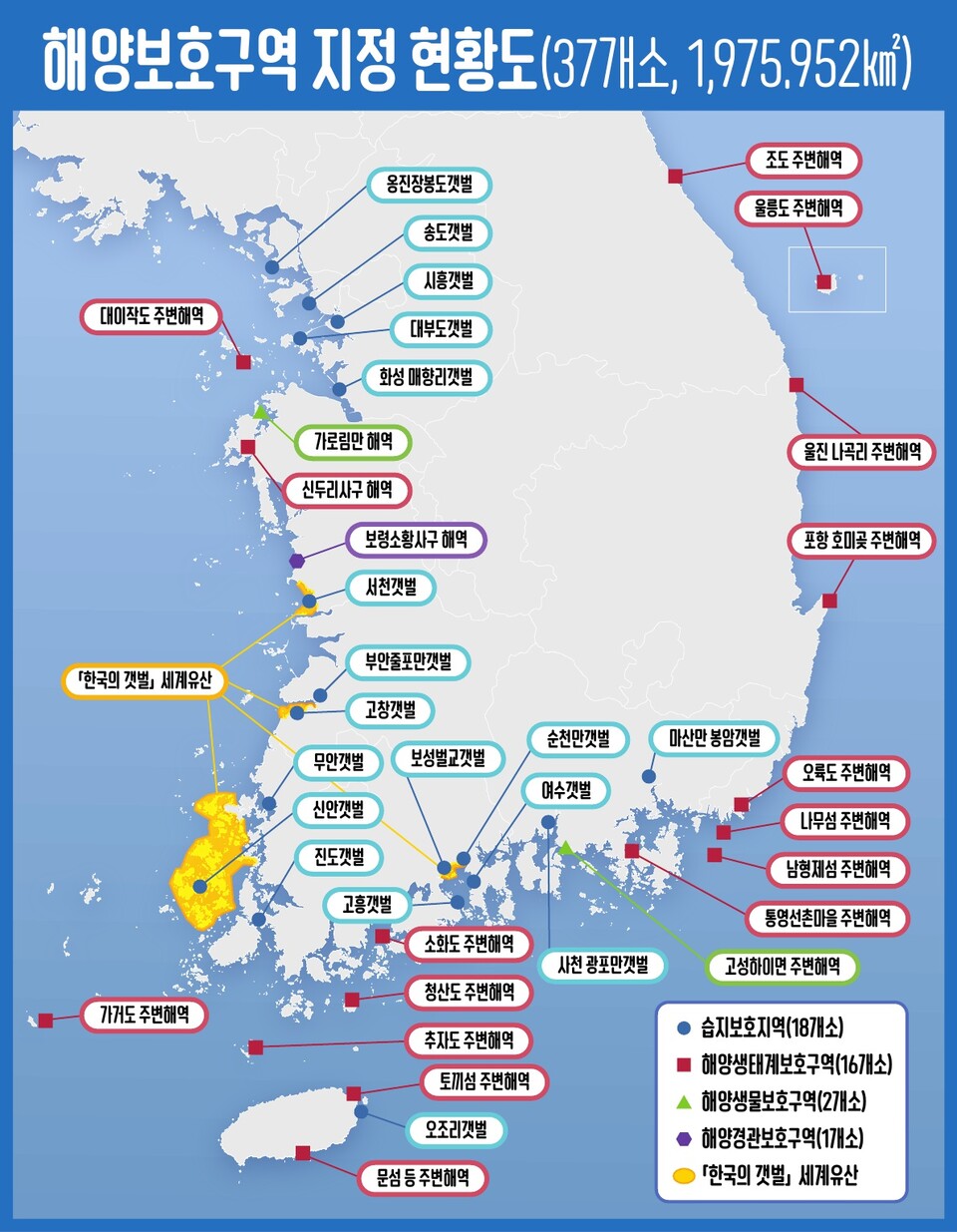 (그림 해양환경공단)/뉴스펭귄