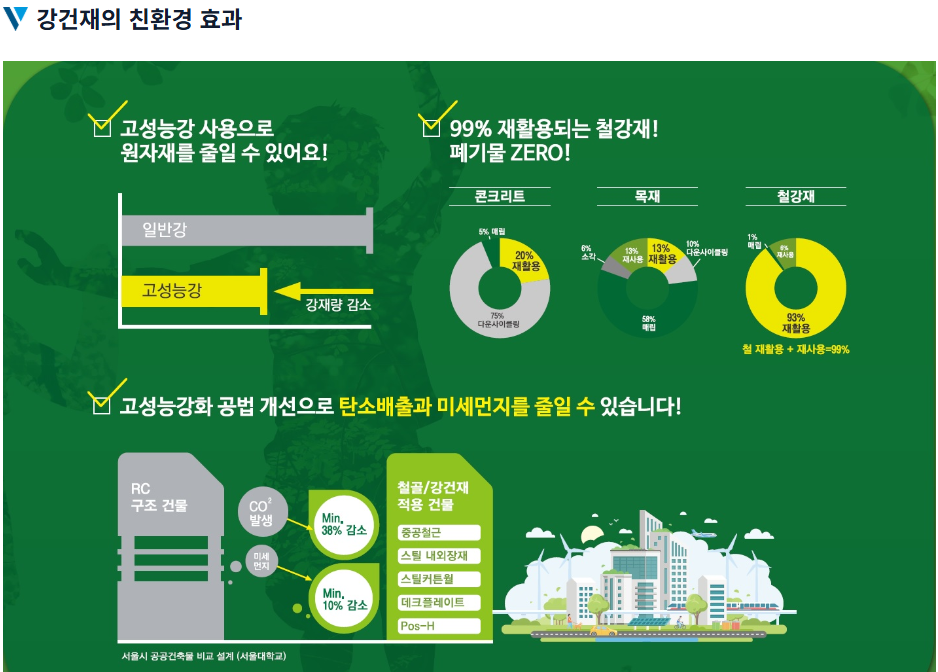 (사진 포스코 이노빌트 홈페이지)/뉴스펭귄