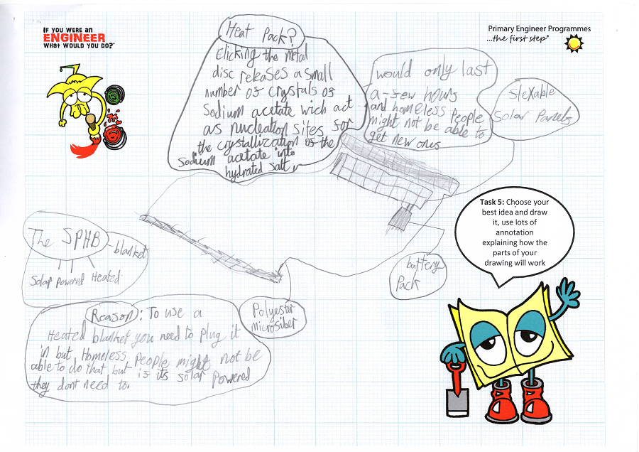 태양광 담요 스케치. (사진 Primary Engineer)/뉴스펭귄