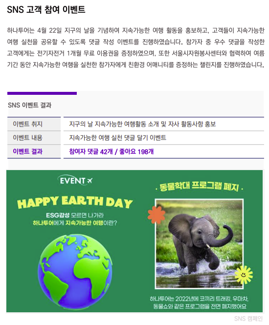 하나투어 지속가능경영보고서에 환경경영 사례로 소개된 지구의 날 홍보 이벤트 (자료 하나투어 2025년 지속가능경영보고서)
