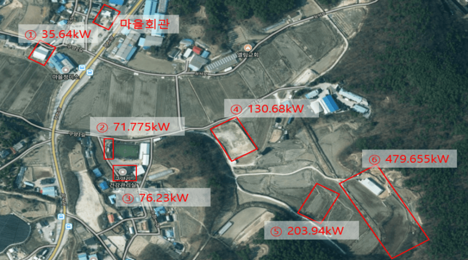구양리 태양광발전소 6개소 위치. (사진 농림축산식품부 제공)/뉴스펭귄