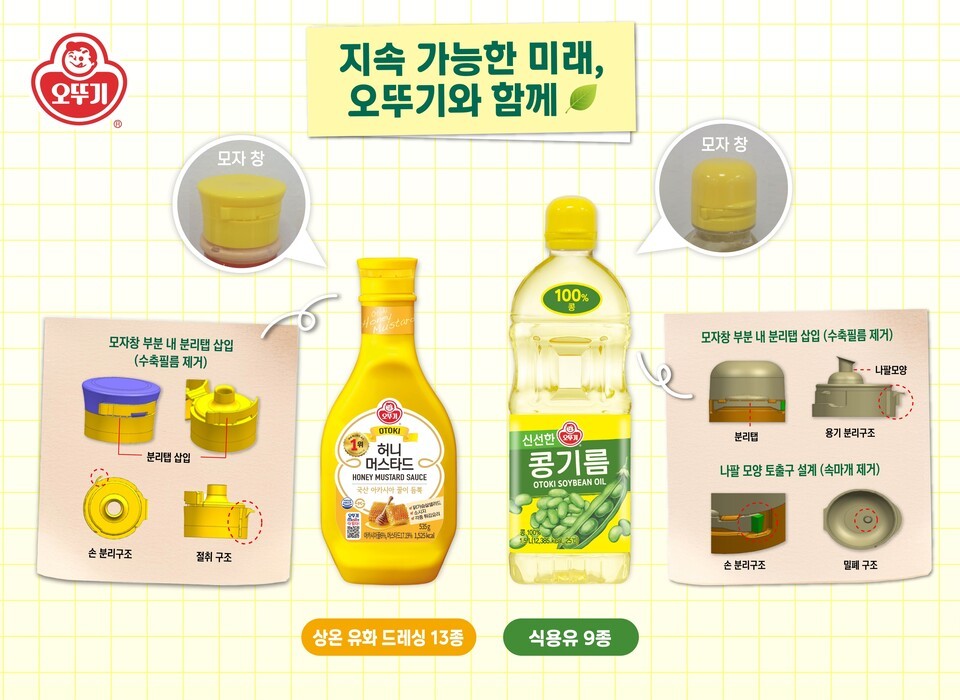 오뚜기가 드레싱과 식용유 제품의 뚜껑 구조를 개선해 플라스틱 사용량을 줄였다.(사진 오뚜기)/뉴스펭귄