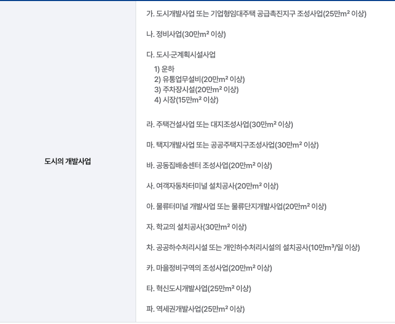 도시개발사업의 환경영향평가 대상 (환경영향평가정보지원시스템 홈페이지 캡처)