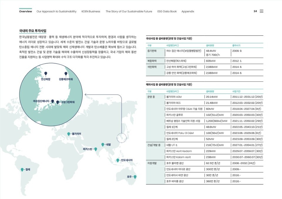 한국남동발전 지속가능경영보고서. (사진 보고서 갈무리)/뉴스펭귄
