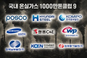 [온실가스 100만톤클럽 시즌3] 연간 천만톤 이상 배출한 '기후악당' 9곳 - 뉴스 썸네일 이미지